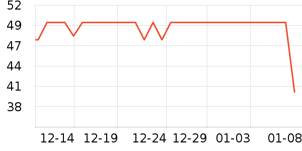 �������쿧��������ʷ�۸�