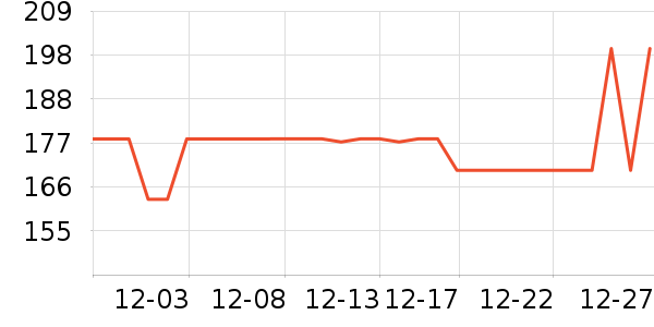 �ϼ��˱�����ʷ�۸�