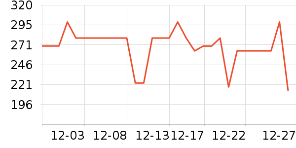 ���ڱ�ů������ʷ�۸�