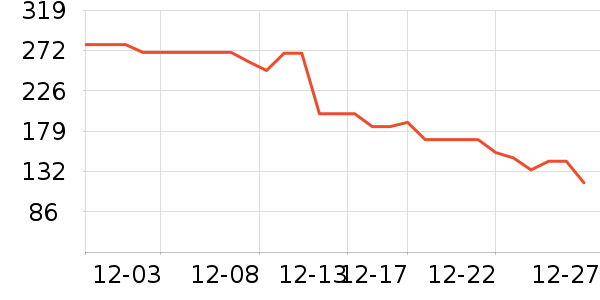 Ȥ���ʳ�����/ӣ����ʷ�۸�