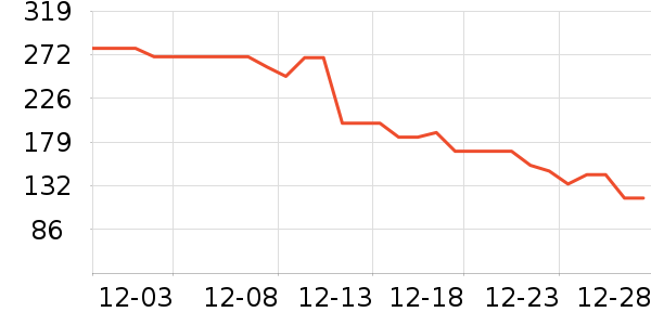 Ȥ���ʳ�����/ӣ����ʷ�۸�