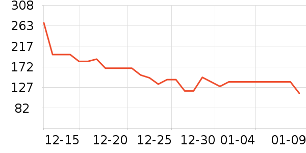 Ȥ���ʳ�����/ӣ����ʷ�۸�