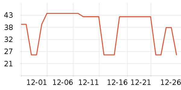 �п���������ʷ�۸�