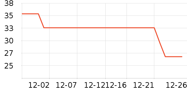 ������������ʷ�۸�