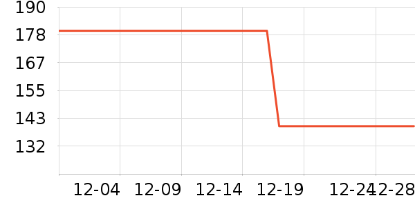 ����·Ůʽ����/�޷���ʷ�۸�