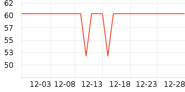 ����������ͯ������ʷ�۸�