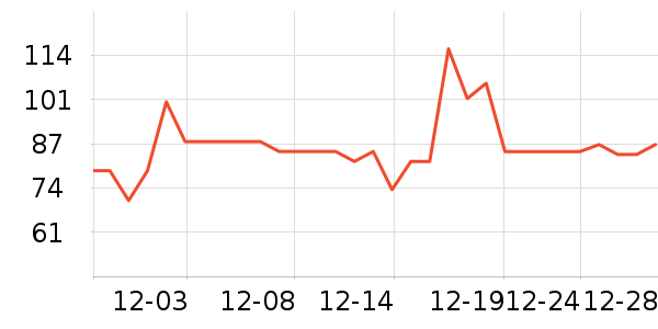 è�˴�׿�/�������ʷ�۸�