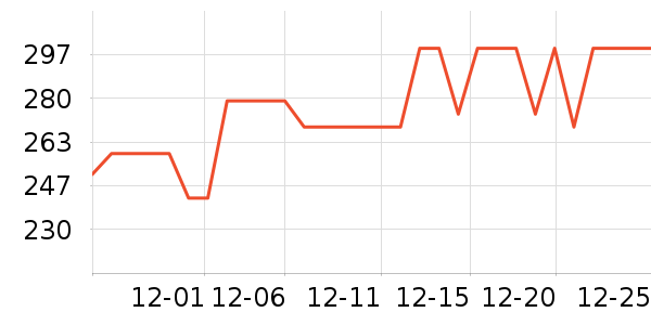 ��������ը����ʷ�۸�