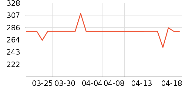 ��������ը����ʷ�۸�