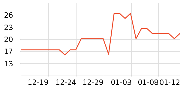 ������ë��/ԡ��/ԡ����ʷ�۸�