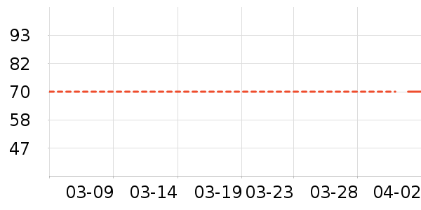 ��ɯ˯��/�Ҿӷ���װ��ʷ�۸�