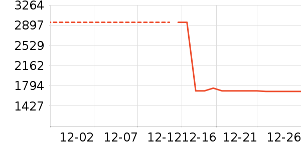 �����������ⱳ����ʷ�۸�