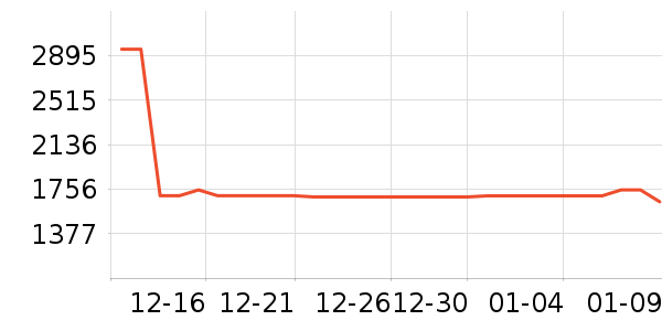 �����������ⱳ����ʷ�۸�