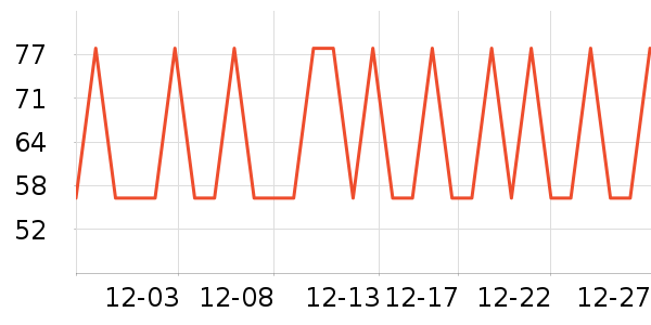 �����������ʷ�۸�