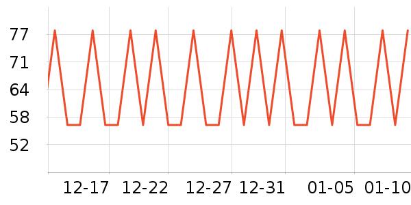 �����������ʷ�۸�