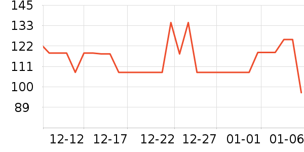 ħ�����������ʷ�۸�