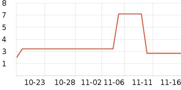 ����Ʒ��ˮ�߾ƾ������ʷ�۸�