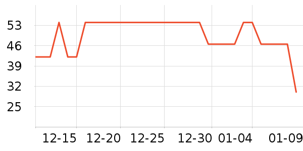 �����ֽ��ʷ�۸�