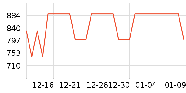 ŵ�ۿ����п���ʷ�۸�