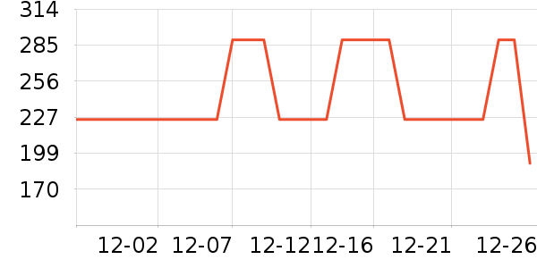 ��������Ůװ��ʷ�۸�