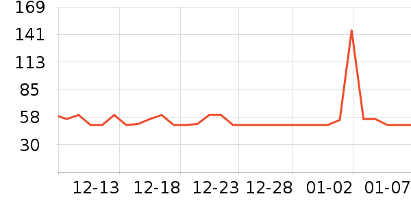 ��������Ϻ����ʷ�۸�