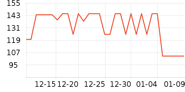 è����ʿ�ڿ���ʷ�۸�