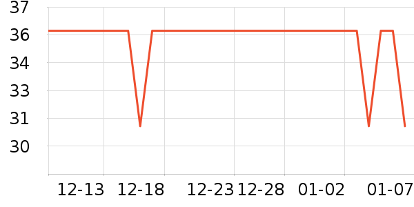 ����������ʷ�۸�