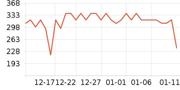 ��������Һ��˪��ʷ�۸�