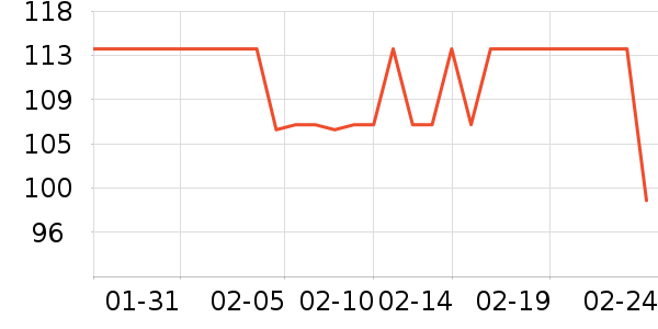 ��ݺ����������ʷ�۸�