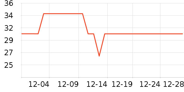 ������������ʷ�۸�