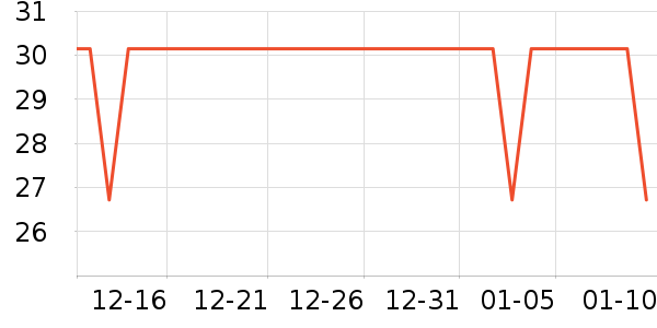 ������������ʷ�۸�