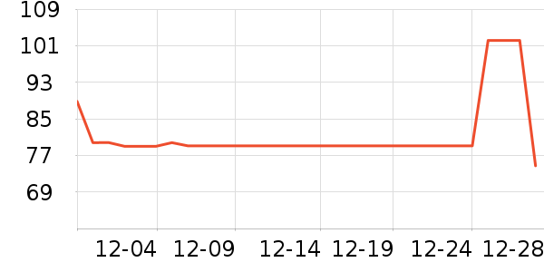 �ོҶ�ͯ�޷���ʷ�۸�