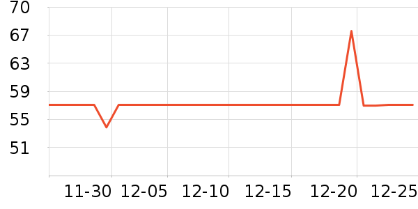 DR.LAIMEER ����ҽ��������/˪��ʷ�۸�