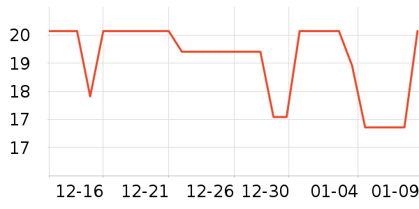 ��������/ϴ������ʷ�۸�