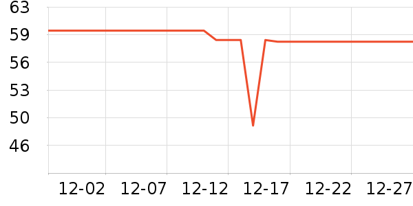 ����ϵ��ů������ʷ�۸�