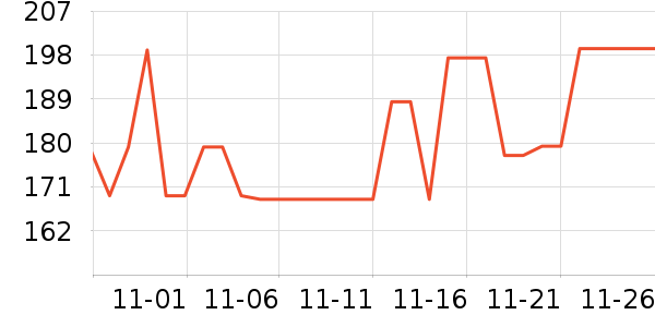 ����������̷���ʷ�۸�