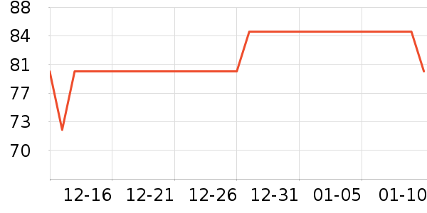 �����Ĥ������ʷ�۸�