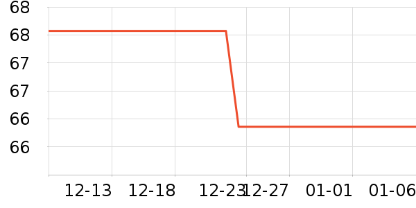 ��������ˮ��ʷ�۸�