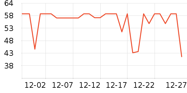 ��ϣ��ţ����ʷ�۸�