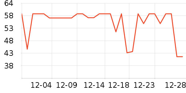 ��ϣ��ţ����ʷ�۸�