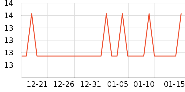 �������Լ�������ʷ�۸�