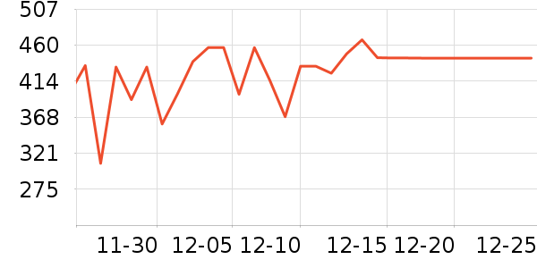 ��������ԡ/��ԡ����ʷ�۸�