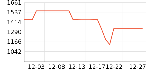 OPPO�ֻ���ʷ�۸�