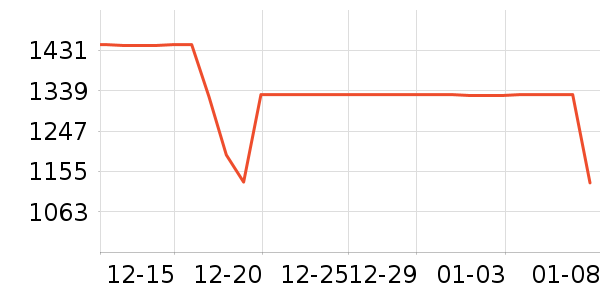 OPPO�ֻ���ʷ�۸�