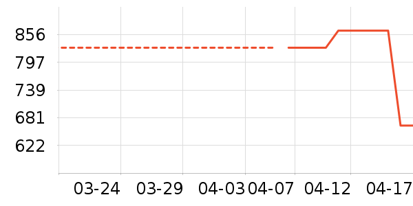 ���񱴱����/�����ʷ�۸�