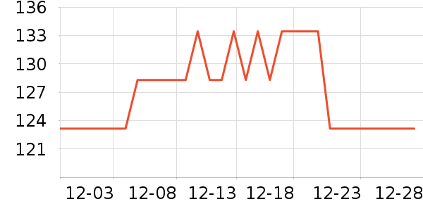 ������ѧ�����������ͯ����/ͯ����ʷ�۸�