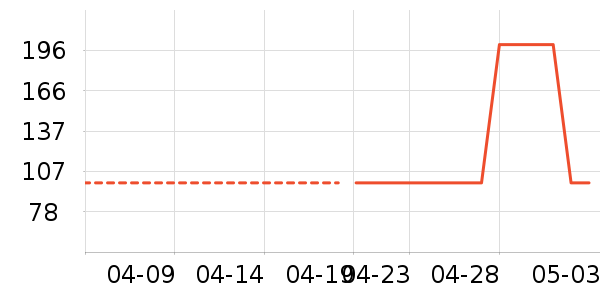 Ƭ���ˬ��ˮ��ʷ�۸�