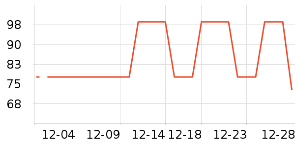 �����ֻ���ʷ�۸�