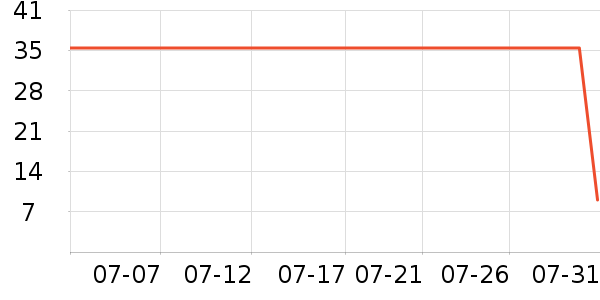 �����׿�����ʷ�۸�