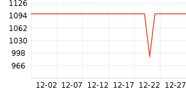 �ɰ�רҵ��Ƶ��ʷ�۸�